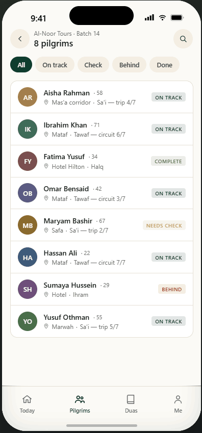 The companion app showing a group leader's pilgrim roster.